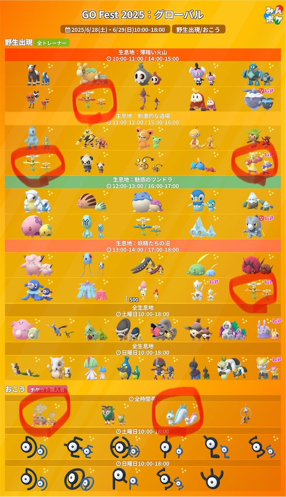 f:id:rakusyouke:20250630072159j:image