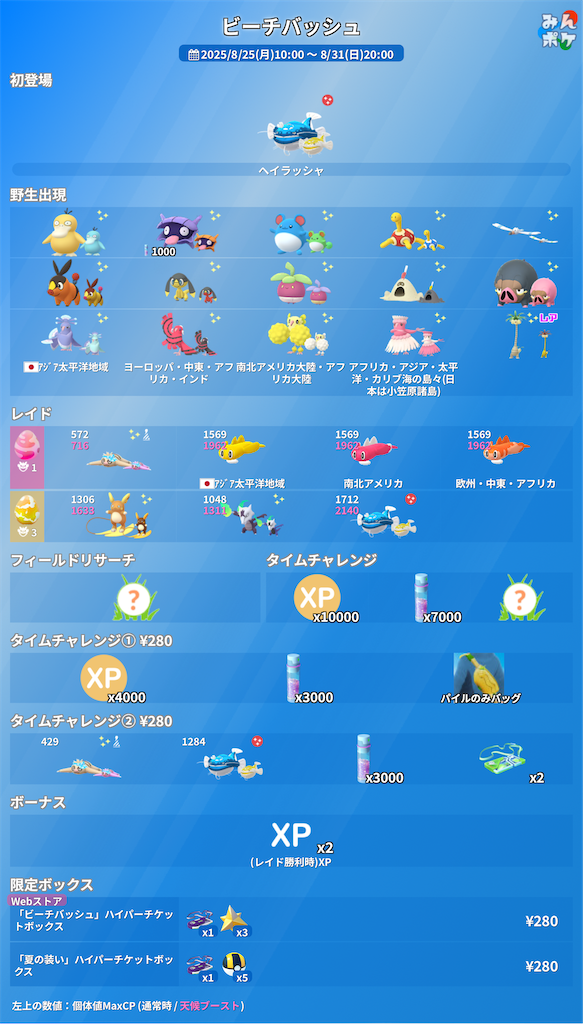 f:id:rakusyouke:20250825072446p:image