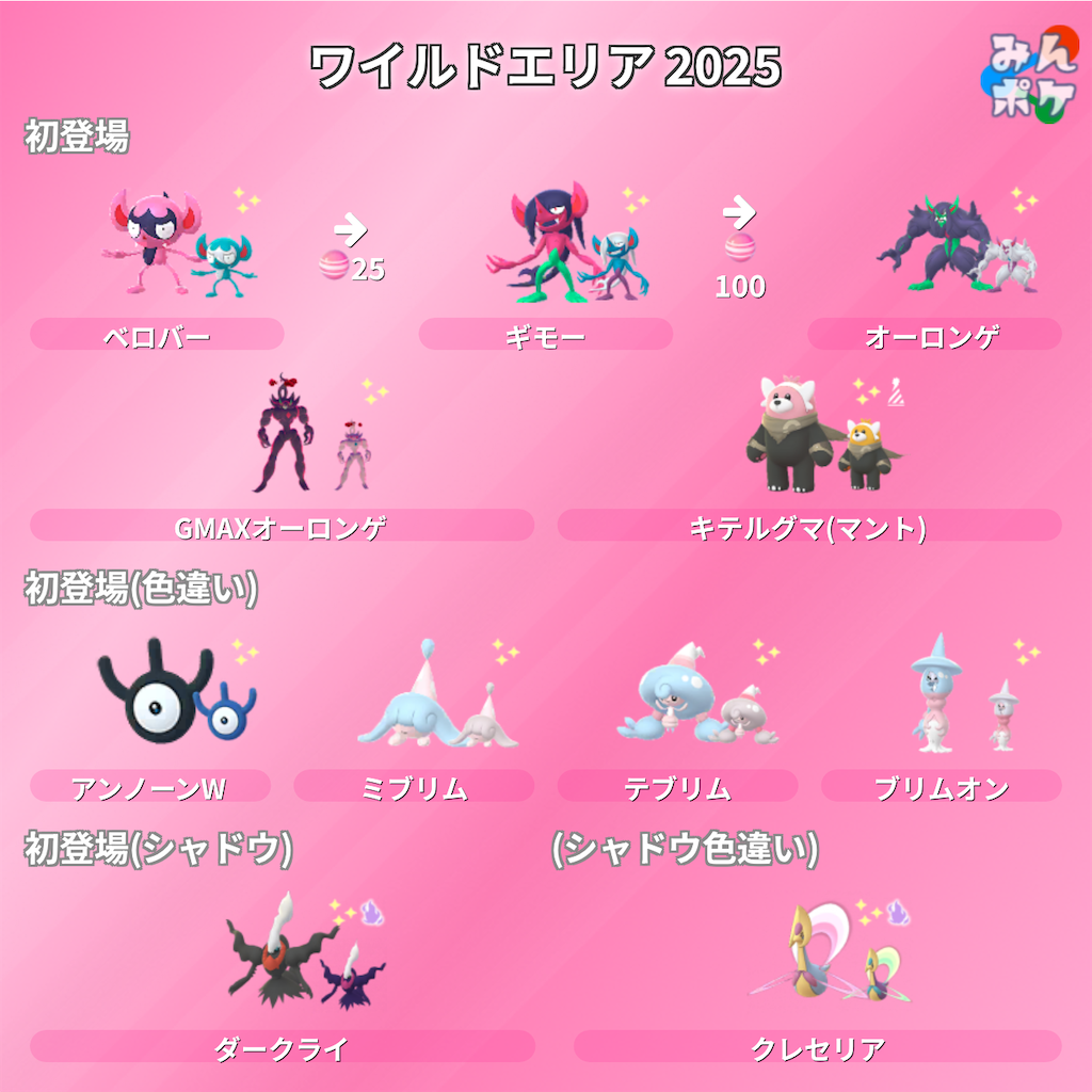 f:id:rakusyouke:20251114110813p:image