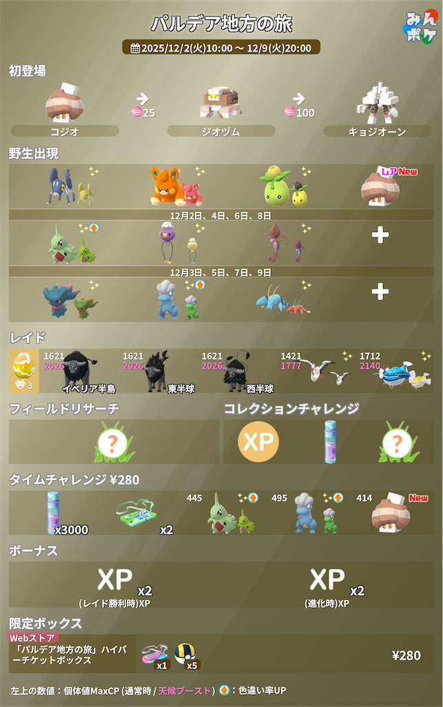 f:id:rakusyouke:20251201074523p:image